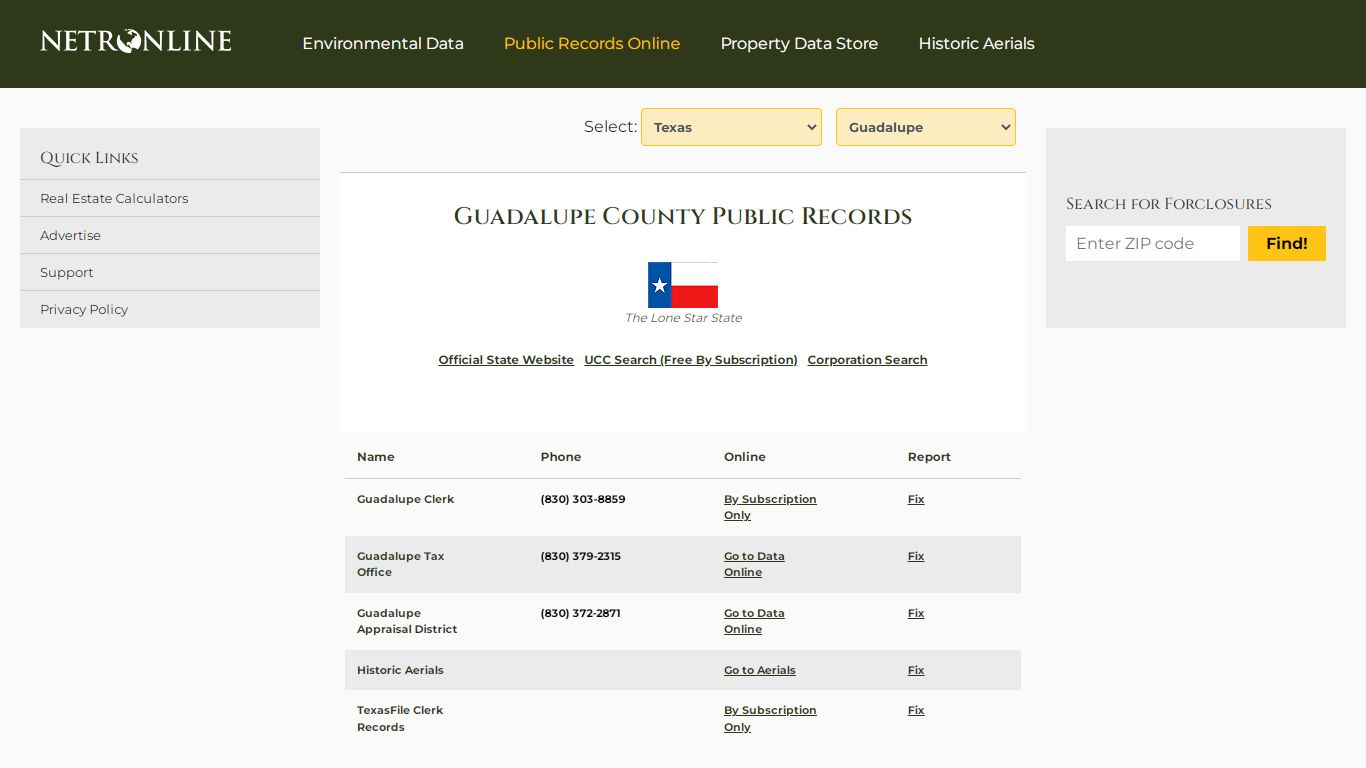 Guadalupe County Public Records - NETROnline.com